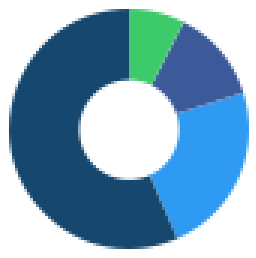 Pie Chart